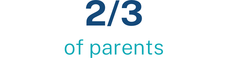 K12 Parent COVID-19 Back to School Survey: Delta Variant picture 4 K12 1674610720561 image
