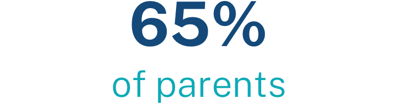 K12 Parent COVID-19 Back to School Survey: Delta Variant picture 7 K12 1674610722815 image