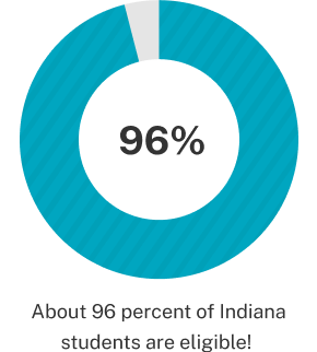 K12 Indiana Choice Voucher Programs & Schools picture 8 K12 1686085463918 image